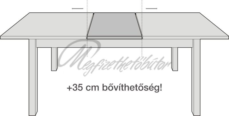 Denver konyha összeállítás